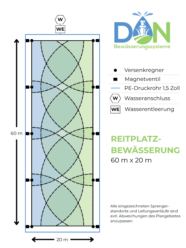 echnische Planung einer automatischen Reitplatzbewässerung 60m x 20m von D&N Bewässerungssysteme